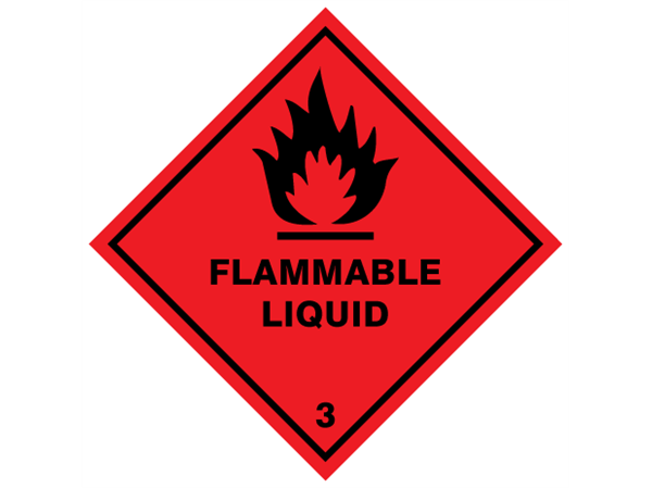 Class 3 (Flammable Liquids)