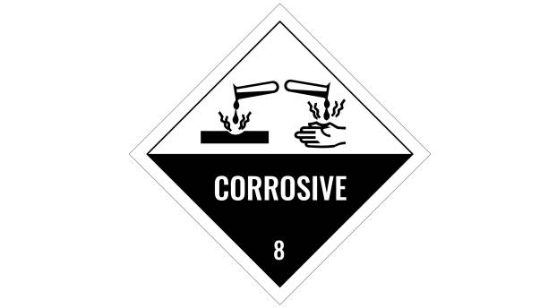 Class 8 (Corrosive Substances)